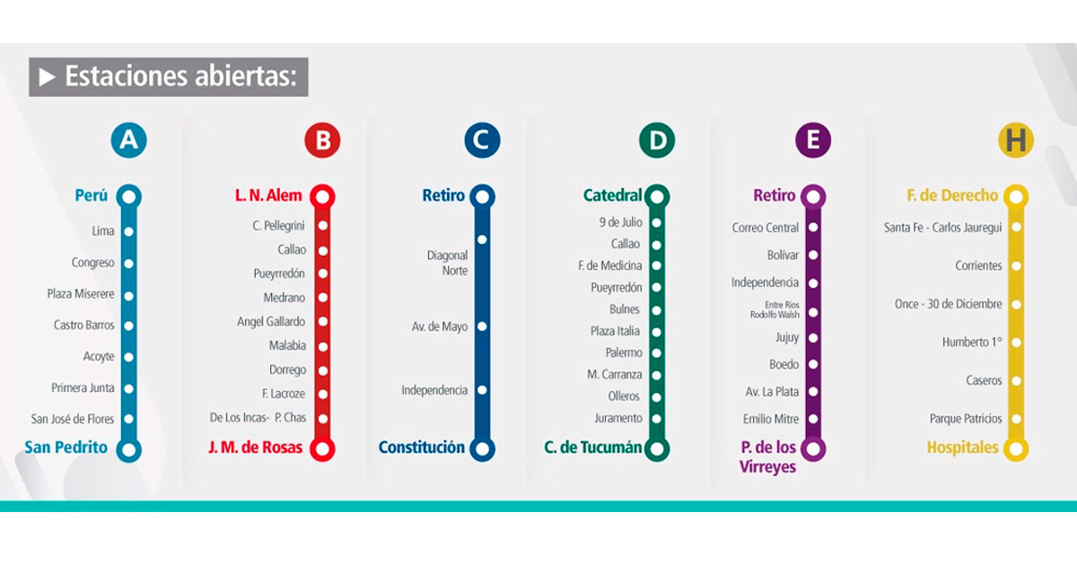 Anunciaron La Apertura De Cinco Estaciones Del Subte - Portal Barrio ...