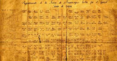 El dÃa que nació la cuadrÃcula: cómo Juan de Garay repartió los barros fundacionales de Buenos Aires El dÃa que nació la cuadrÃcula: cómo Juan de Garay repartió los barros fundacionales de Buenos Aires